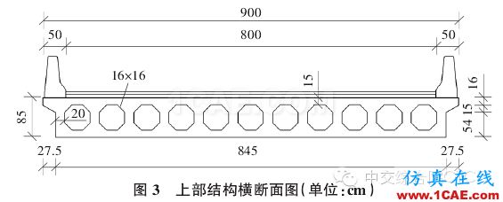 【技術(shù)文獻(xiàn)】某公路小半徑曲線梁橋設(shè)計(jì)分析Midas Civil學(xué)習(xí)資料圖片2