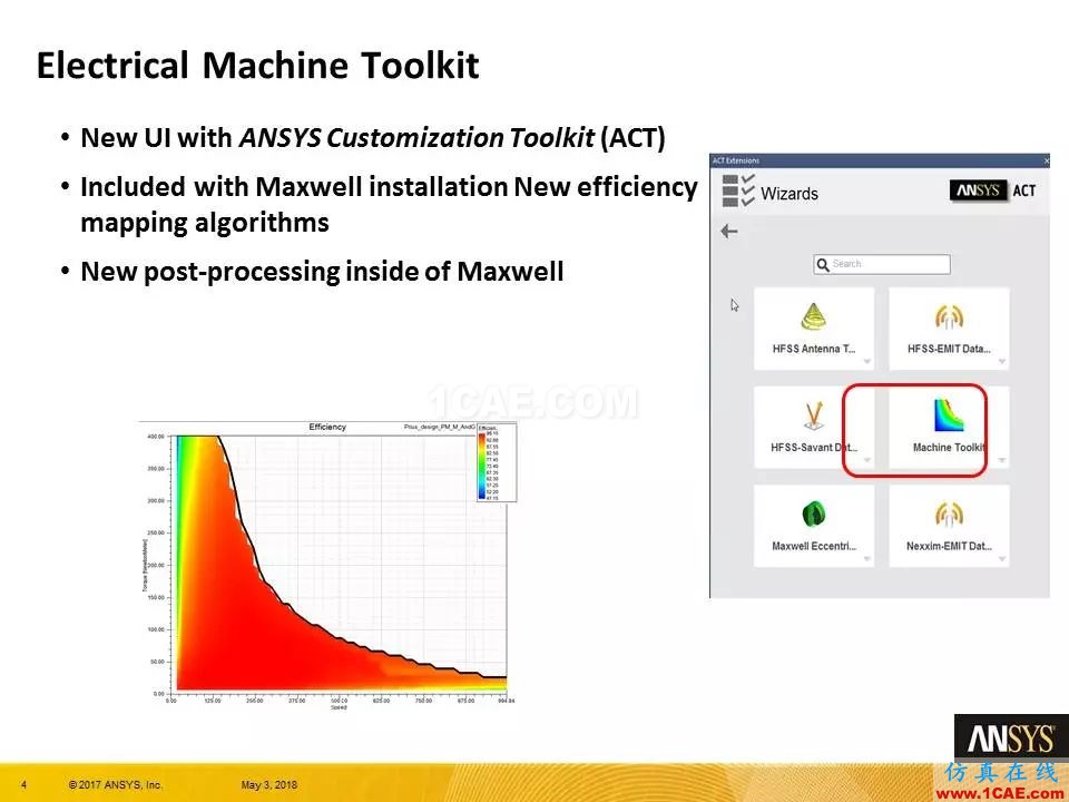 技術分享 | ANSYS 19.0 Maxwell 新功能亮點Maxwell培訓教程圖片3