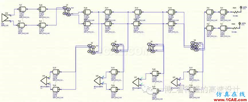 【往期回顧】DDR3系列之時(shí)鐘信號(hào)的差分電容【轉(zhuǎn)發(fā)】HFSS分析圖片2