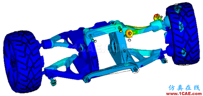專欄 | 電動(dòng)汽車設(shè)計(jì)中的CAE仿真技術(shù)應(yīng)用ansys培訓(xùn)的效果圖片53