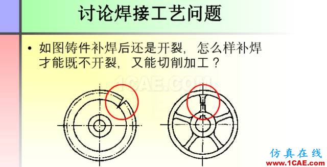 100張PPT，講述大學四年的焊接工藝知識，讓你秒變專家機械設計圖例圖片60