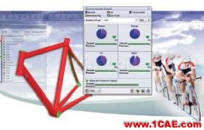 SOLIDWORKS SIMULATION 套件3D 工程解決方案solidworks simulation應(yīng)用技術(shù)圖片6