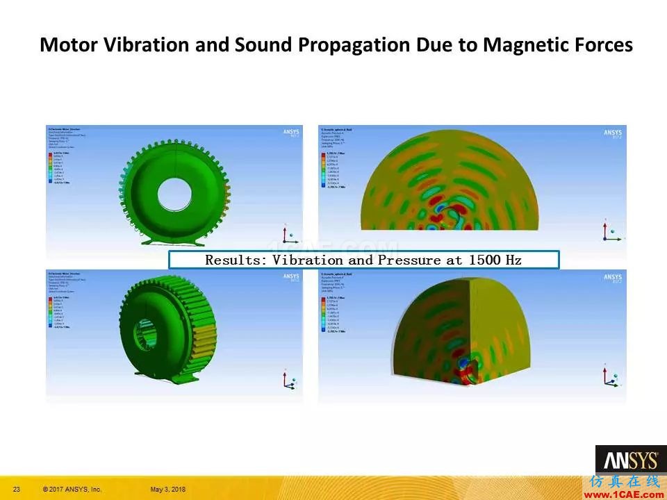 技術分享 | ANSYS 19.0 Maxwell 新功能亮點Maxwell應用技術圖片22