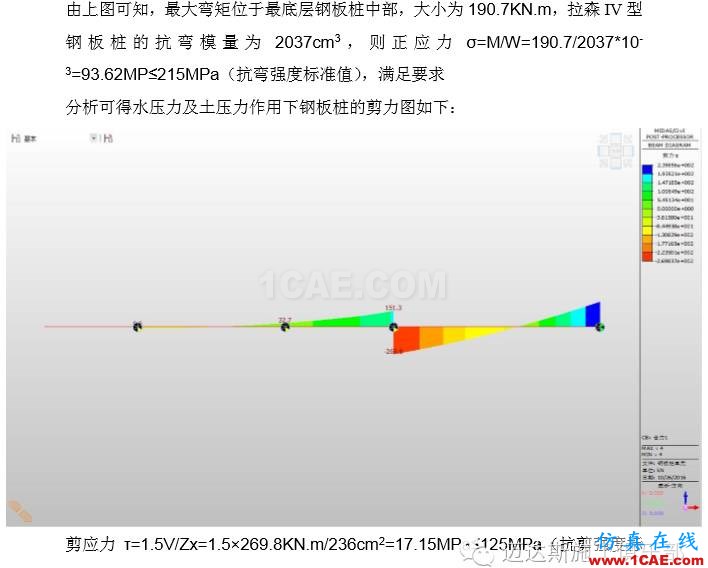 X#墩內(nèi)支撐優(yōu)化設(shè)計方案（含計算書）Midas Civil分析圖片33