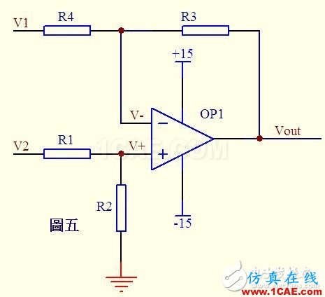 關(guān)于運(yùn)算放大器電路的應(yīng)用，資深工程師有話說(shuō)HFSS分析圖片5