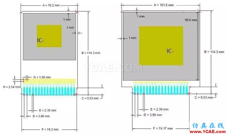 Icepak高手案例《ANSYS Icepak進(jìn)階應(yīng)用導(dǎo)航案例》推薦ansys workbanch圖片2