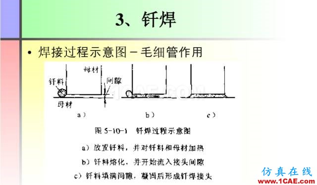 100張PPT，講述大學四年的焊接工藝知識，讓你秒變專家機械設計資料圖片41