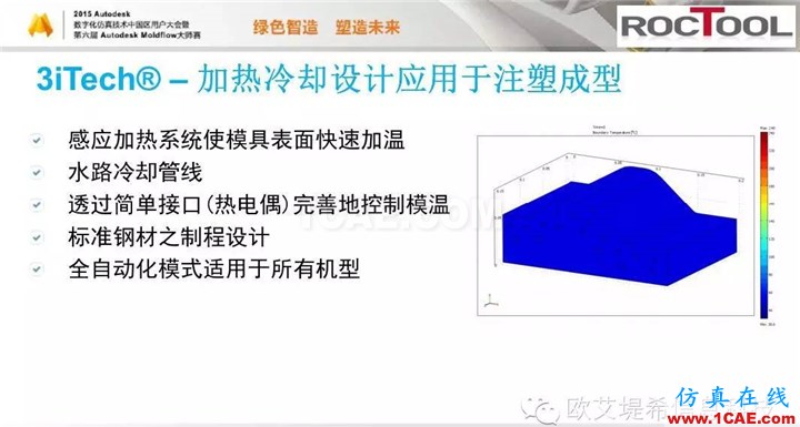 Moldflow 重大福利 快來(lái)領(lǐng)?。。?！ 高峰論壇演講PPT之六moldflow結(jié)果圖片5