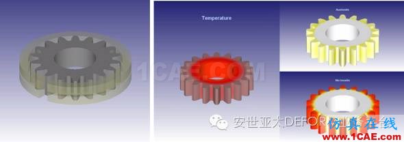 【感應(yīng)淬火技術(shù)】Deform感應(yīng)淬火模擬技術(shù)Deform技術(shù)圖片6