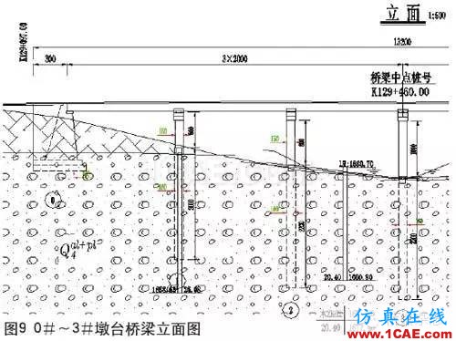 鉛芯隔震橡膠支座的低溫表現(xiàn)Midas Civil技術圖片10