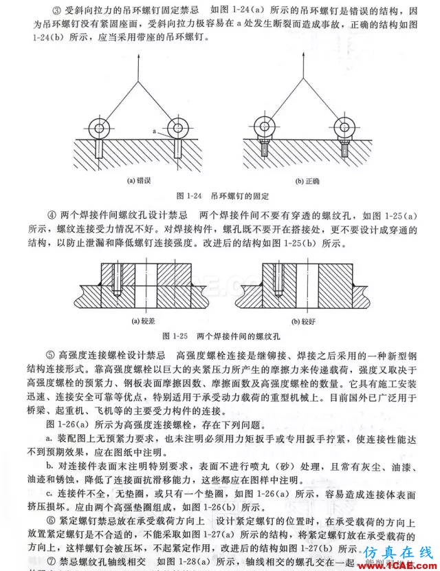 小竅門：常用部件機械設計到底怎么畫才更好，這里最全！機械設計圖片2