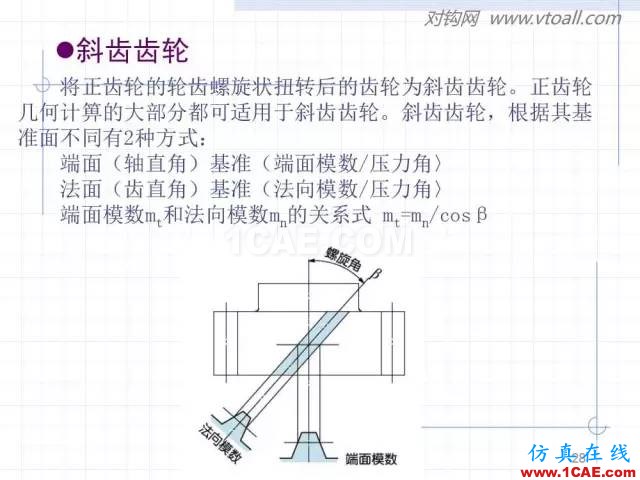 齒輪齒條的基本知識與應(yīng)用！115頁ppt值得細(xì)看！機(jī)械設(shè)計教程圖片28