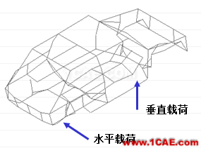 如何在試驗中獲取系統(tǒng)模態(tài)：兩種基本思路ansys結(jié)果圖片2