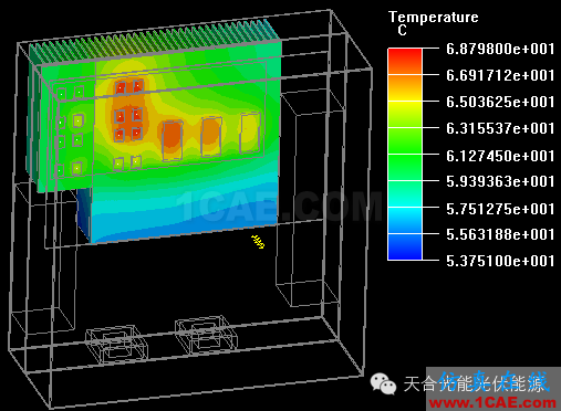 基于ICEPAK熱仿真的光伏逆變器結(jié)構(gòu)優(yōu)化ansys分析案例圖片10