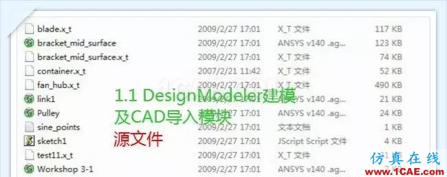 官方ANSYS Workbench培訓(xùn)教材,包含實例和源文件,講解詳細,極具學(xué)習(xí)價值ansys培訓(xùn)的效果圖片3