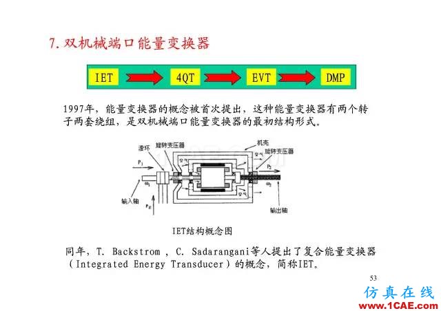 【PPT分享】新能源汽車永磁電機(jī)是怎樣設(shè)計(jì)的?Maxwell學(xué)習(xí)資料圖片52