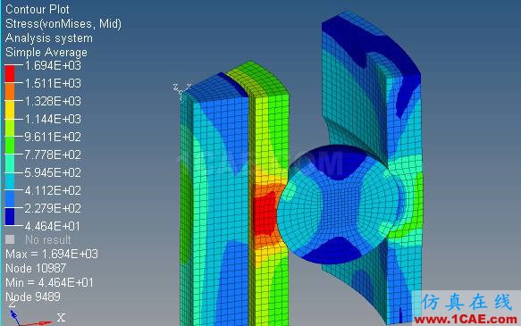 Ansys軸承過盈裝配ansys workbanch圖片7