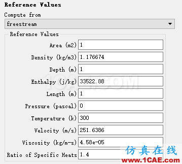 【Fluent案例】03：RAE2822翼型外流場(chǎng)計(jì)算fluent分析案例圖片5