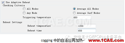 自由鍛模擬什么？DEFORM帶給你驚喜Deform仿真分析圖片2