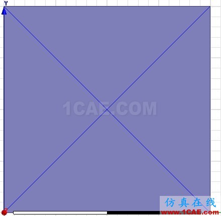 淺談Ansoft Maxwell網(wǎng)格劃分