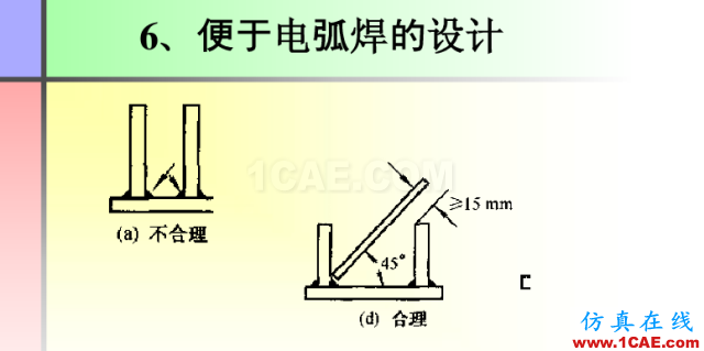 100張PPT，講述大學四年的焊接工藝知識，讓你秒變專家機械設計圖片71