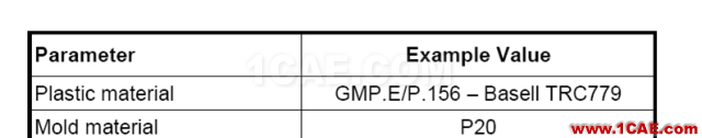 如何看模具『Moldflow模流』分析報(bào)告？moldflow注塑分析圖片8