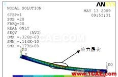 基于ANSYS的單盤轉(zhuǎn)子的諧響應分析 - 林子 - 林子清風 CAE/CFD工作室