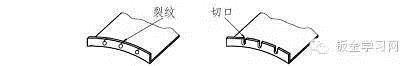 最全的鈑金件結(jié)構(gòu)設(shè)計(jì)準(zhǔn)則，要收藏轉(zhuǎn)發(fā)呦??！solidworks simulation應(yīng)用技術(shù)圖片38