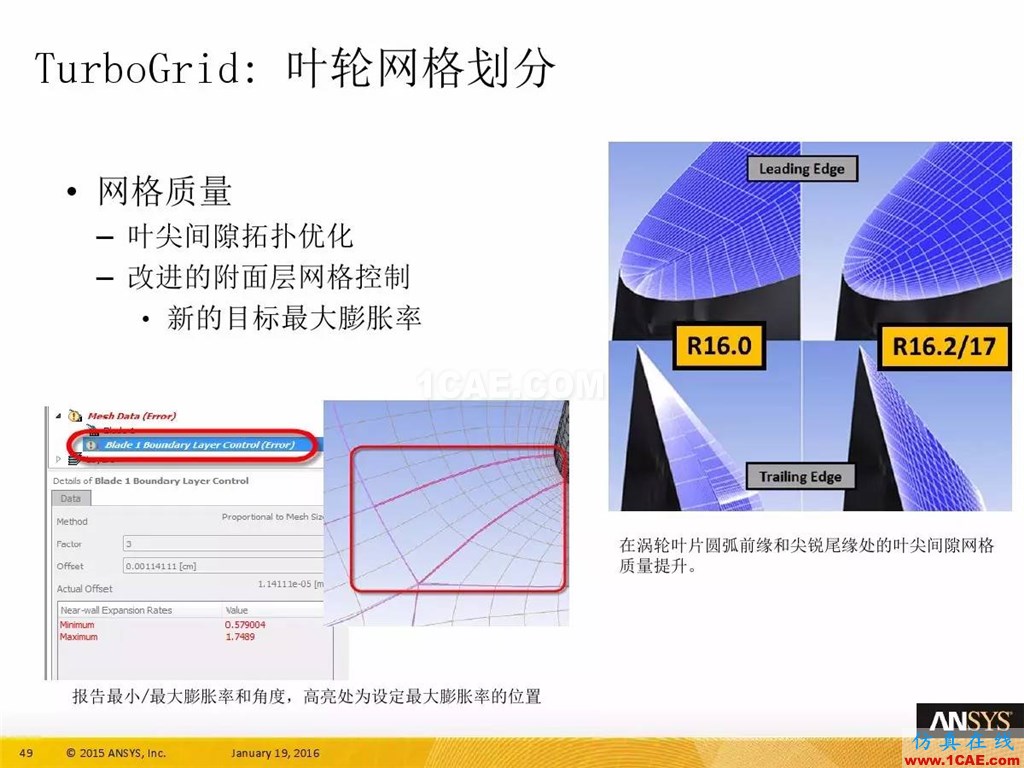 一張圖看懂ANSYS17.0 流體 新功能與改進(jìn)fluent培訓(xùn)課程圖片53