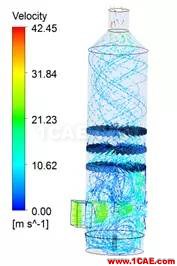 CFD與工業(yè)煙塵凈化和霧霾的關(guān)系，CFD創(chuàng)新應(yīng)用fluent仿真分析圖片22