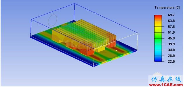 原創(chuàng)｜基于Ansys Icepak的散熱器優(yōu)化ansys結(jié)構(gòu)分析圖片12