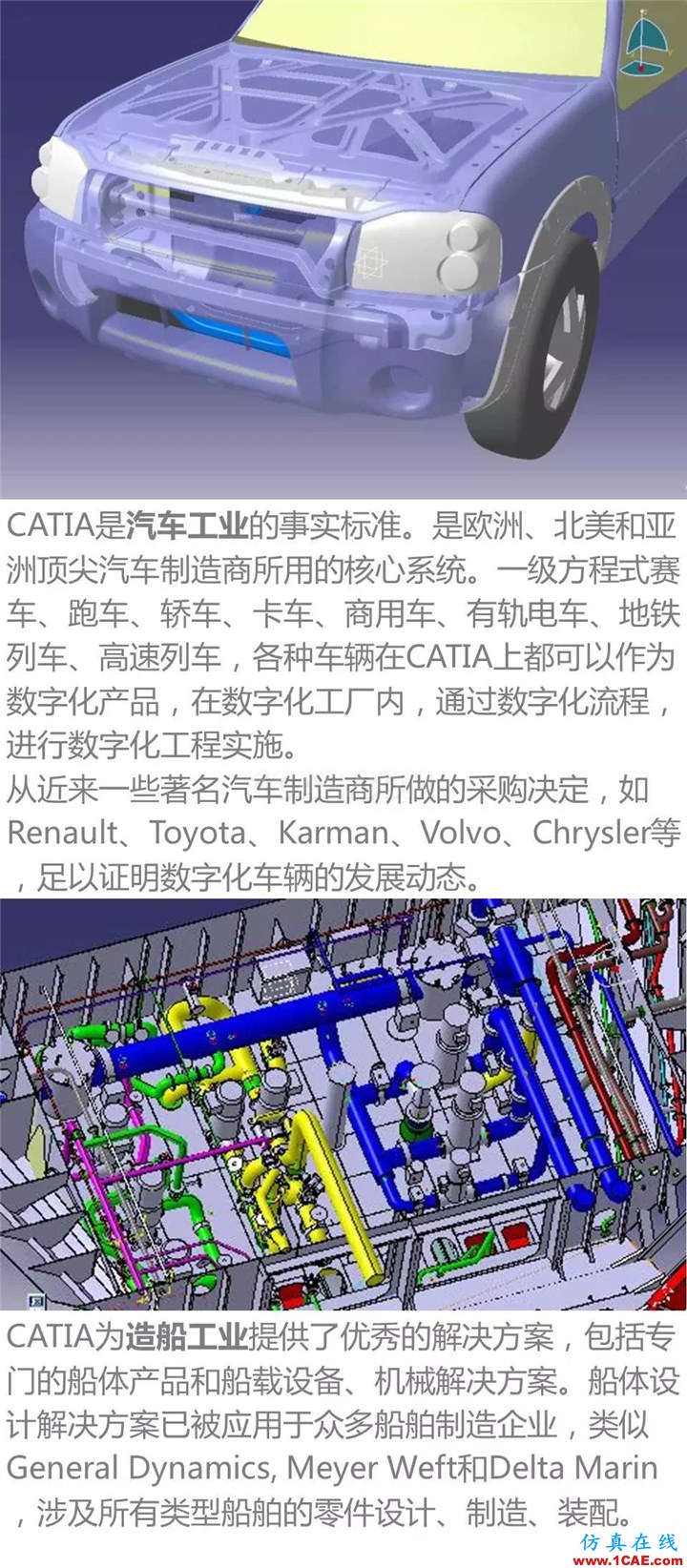 用CATIA還是UG，這是個(gè)問(wèn)題 | 存干貨Catia培訓(xùn)教程圖片2