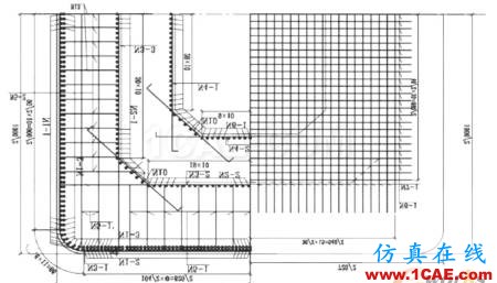 基于CATIA高級(jí)知識(shí)工程在BIM橋梁鋼筋建模中的應(yīng)用Catia仿真分析圖片5