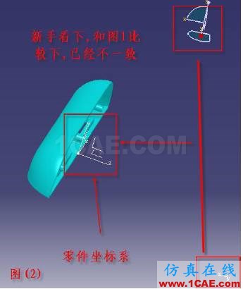 CATIA坐標(biāo)系的變換Catia培訓(xùn)教程圖片2