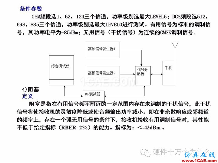 手機(jī)天線測(cè)試的主要參數(shù)與測(cè)試方法(以GSM為例)HFSS結(jié)果圖片29