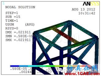 工程實(shí)例分享ansys結(jié)構(gòu)分析圖片9