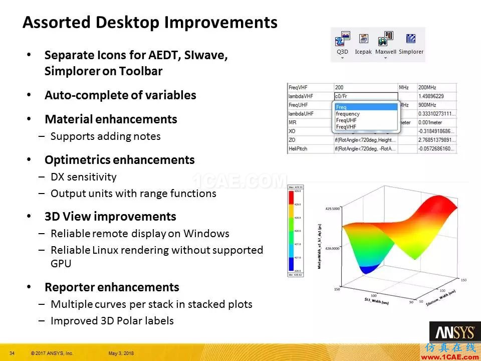 技術分享 | ANSYS 19.0 Maxwell 新功能亮點Maxwell分析案例圖片33