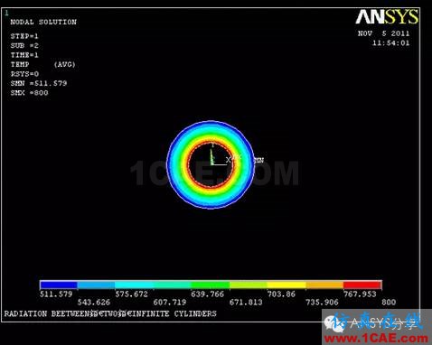 ANSYS對同軸圓柱體的輻射仿真模擬ansys仿真分析圖片6