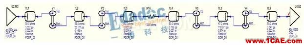 DDR信號完整性仿真介紹（二）【轉(zhuǎn)發(fā)】ansys hfss圖片5