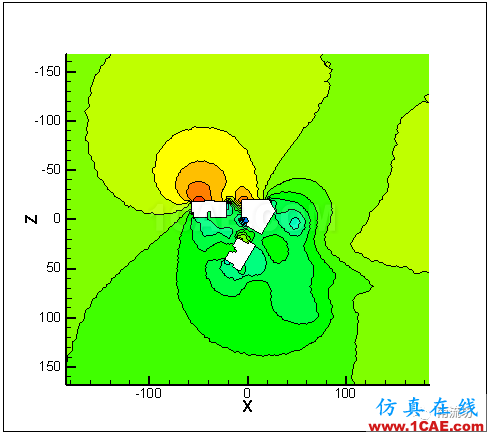 FLUENT CFD后處理教程fluent培訓的效果圖片29
