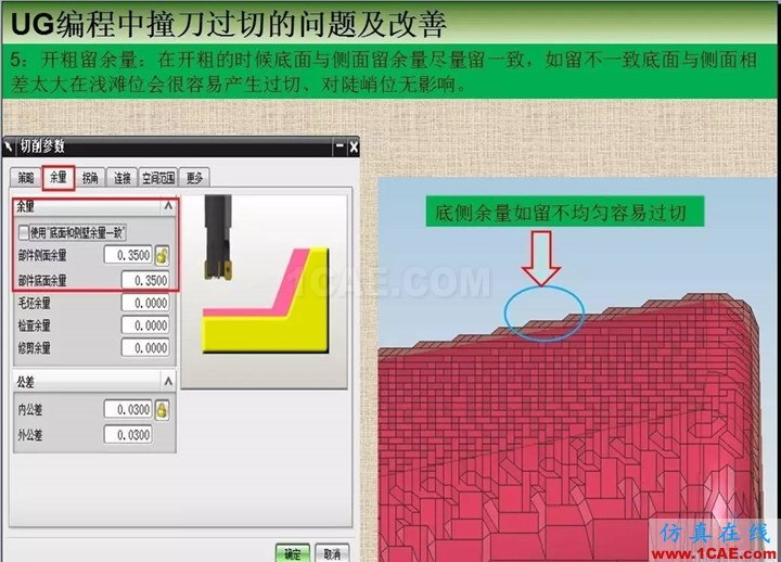 UG編程中撞刀過(guò)切的問(wèn)題及改善ug設(shè)計(jì)案例圖片6