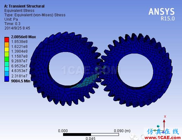 齒輪動態(tài)接觸有限元分析ansys培訓(xùn)的效果圖片3