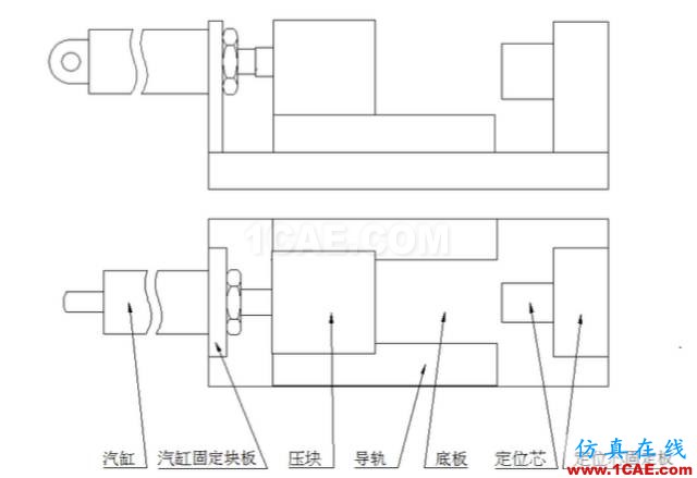 加工精度不穩(wěn)定？那是你不懂特殊工裝夾具，這些設(shè)計(jì)要點(diǎn)值得擁有【轉(zhuǎn)發(fā)】機(jī)械設(shè)計(jì)資料圖片2