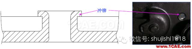 「沖壓基礎(chǔ)知識(shí)普及」最全的沖壓工藝與產(chǎn)品設(shè)計(jì)資料（視頻）~ansys分析圖片55