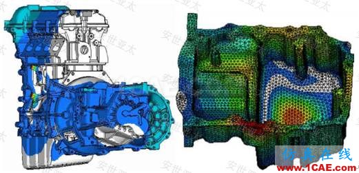 應用 | CAE仿真技術在內燃機設計中的應用ansys培訓的效果圖片5