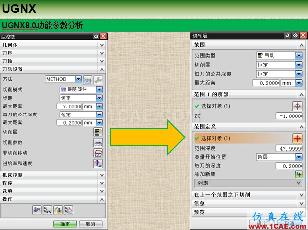 優(yōu)勝UGNX編程參數(shù)之切削層ug培訓(xùn)資料圖片5