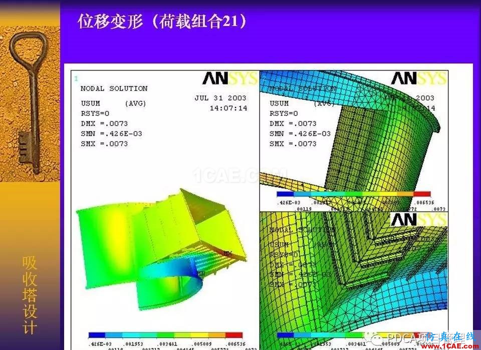 吸收塔易拉罐Ansys有限元分析案例圖解ansys分析圖片50