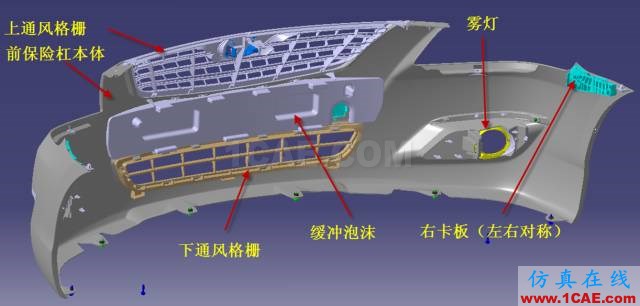 大師剖析：汽車內(nèi)外飾注塑模具，你想不想學(xué)？ug設(shè)計(jì)技術(shù)圖片6