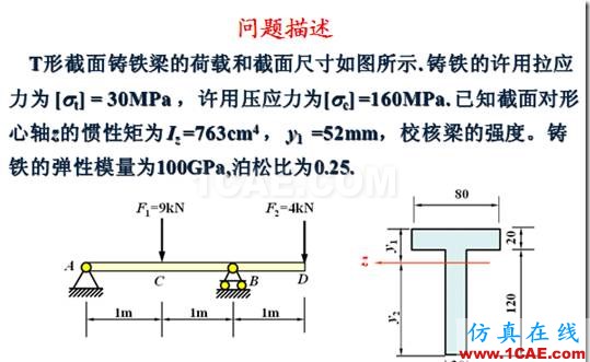 網(wǎng)格大小對(duì)計(jì)算精度的影響及應(yīng)力集中時(shí)結(jié)果的可信性ansys仿真分析圖片3