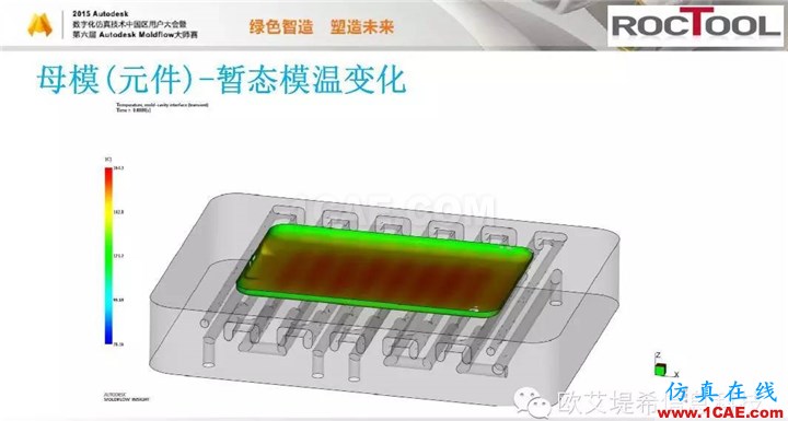 Moldflow 重大福利 快來(lái)領(lǐng)取?。?！ 高峰論壇演講PPT之六moldflow培訓(xùn)課程圖片24